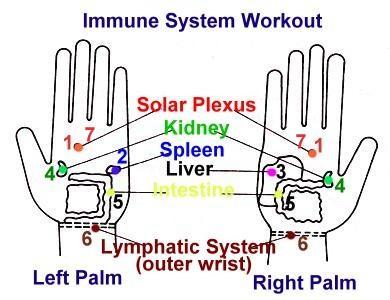 hand-reflexology.jpg